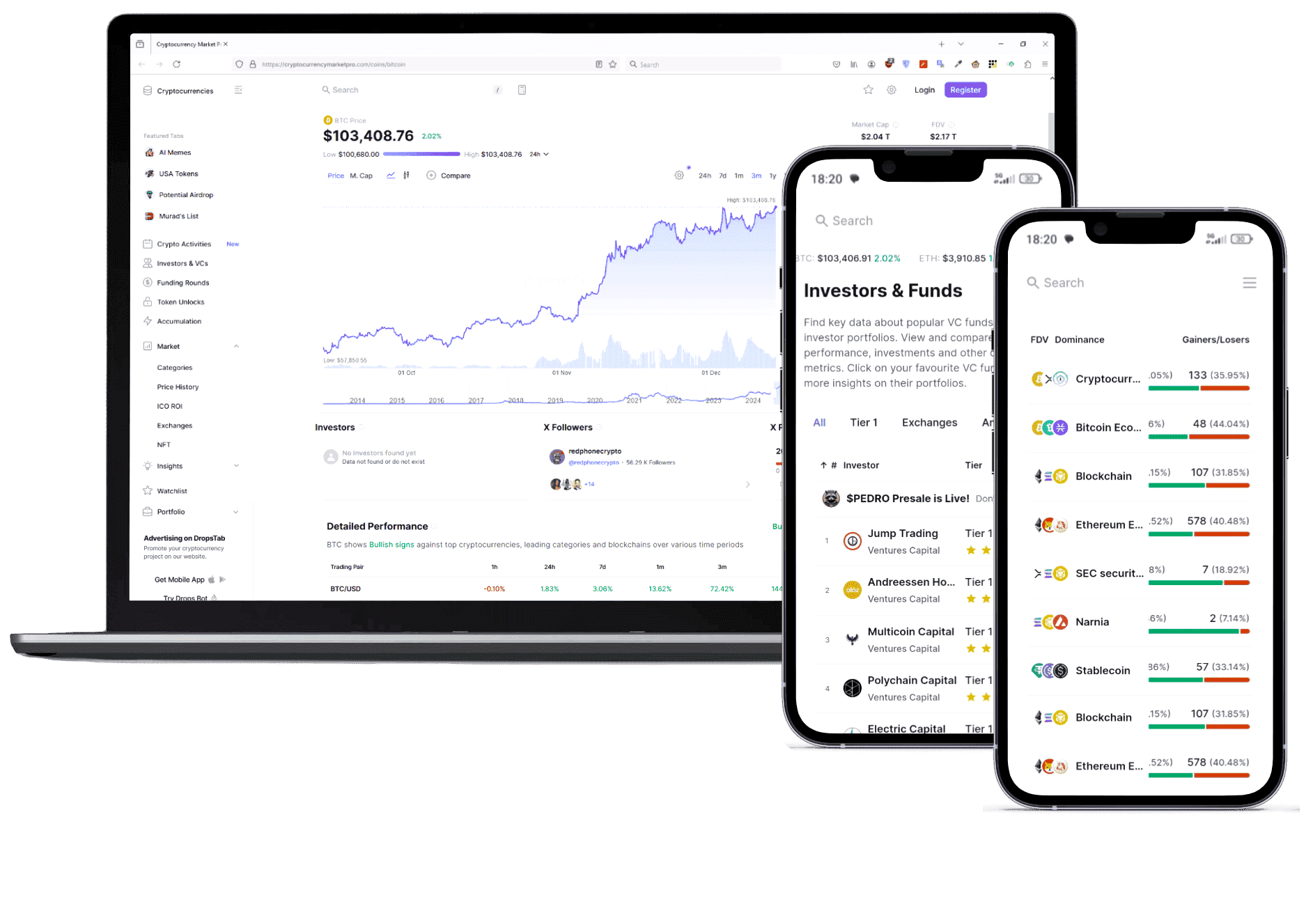 Dinexion Trading Plattform